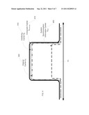 Methods and Systems for Providing Interference Based Physical-Layer     Encryption diagram and image