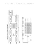 DISPERSAL OF PRIORITY DATA IN A DISPERSED STORAGE NETWORK diagram and image