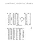 DISPERSAL OF PRIORITY DATA IN A DISPERSED STORAGE NETWORK diagram and image