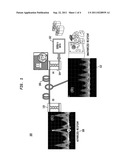 SYSTEM AND METHODS FOR OCDM-BASED OPTICAL ENCRYPTION USING SUBSETS OF     PHASE-LOCKED FREQUENCY LINES diagram and image