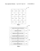 Data Embedding System diagram and image