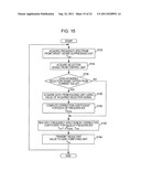 SOUND PROCESSING APPARATUS, SOUND PROCESSING METHOD, AND PROGRAM diagram and image