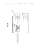 DIGITAL WATERMARK PADDING METHOD, DIGITAL WATERMARK PADDING DEVICE,     DIGITAL WATERMARK DETECTING METHOD, DIGITAL WATERMARK DETECTING DEVICE,     AND PROGRAM diagram and image