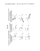 DIGITAL WATERMARK PADDING METHOD, DIGITAL WATERMARK PADDING DEVICE,     DIGITAL WATERMARK DETECTING METHOD, DIGITAL WATERMARK DETECTING DEVICE,     AND PROGRAM diagram and image