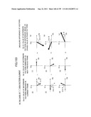 DIGITAL WATERMARK PADDING METHOD, DIGITAL WATERMARK PADDING DEVICE,     DIGITAL WATERMARK DETECTING METHOD, DIGITAL WATERMARK DETECTING DEVICE,     AND PROGRAM diagram and image