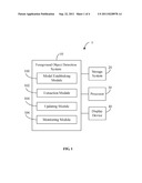 FOREGROUND OBJECT DETECTION SYSTEM AND METHOD diagram and image