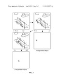 FOREGROUND OBJECT DETECTION SYSTEM AND METHOD diagram and image