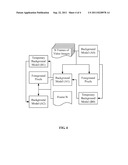 FOREGROUND OBJECT DETECTION SYSTEM AND METHOD diagram and image