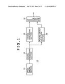 Moving-object detection apparatus, moving-object detection method and     moving-object detection program diagram and image