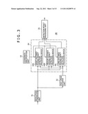 Moving-object detection apparatus, moving-object detection method and     moving-object detection program diagram and image