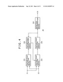 Moving-object detection apparatus, moving-object detection method and     moving-object detection program diagram and image