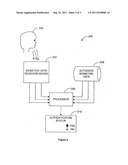 MULTI-PARAMETER BIOMETRIC AUTHENTICATION diagram and image