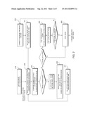 AUTOMATIC EXPOSURE TIME SELECTION FOR IMAGING TISSUE diagram and image