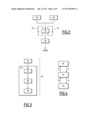 METHOD FOR SIMULTANEOUSLY EXTRACTING THE INPUT  FUNCTION AND     PHARMACOKINETIC PARAMETERS OF AN ACTIVE  INGREDIENT diagram and image