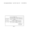 METHOD OF AND SYSTEM FOR BLIND EXTRACTION OF MORE PURE COMPONENTS THAN     MIXTURES IN 1D AND 2D NMR SPECTROSCOPY AND MASS SPECTROMETRY COMBINING     SPARSE COMPONENT ANALYSIS AND SINGLE COMPONENT POINTS diagram and image