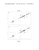 METHOD OF AND SYSTEM FOR BLIND EXTRACTION OF MORE PURE COMPONENTS THAN     MIXTURES IN 1D AND 2D NMR SPECTROSCOPY AND MASS SPECTROMETRY COMBINING     SPARSE COMPONENT ANALYSIS AND SINGLE COMPONENT POINTS diagram and image