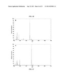 METHOD OF AND SYSTEM FOR BLIND EXTRACTION OF MORE PURE COMPONENTS THAN     MIXTURES IN 1D AND 2D NMR SPECTROSCOPY AND MASS SPECTROMETRY COMBINING     SPARSE COMPONENT ANALYSIS AND SINGLE COMPONENT POINTS diagram and image