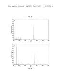 METHOD OF AND SYSTEM FOR BLIND EXTRACTION OF MORE PURE COMPONENTS THAN     MIXTURES IN 1D AND 2D NMR SPECTROSCOPY AND MASS SPECTROMETRY COMBINING     SPARSE COMPONENT ANALYSIS AND SINGLE COMPONENT POINTS diagram and image