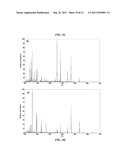 METHOD OF AND SYSTEM FOR BLIND EXTRACTION OF MORE PURE COMPONENTS THAN     MIXTURES IN 1D AND 2D NMR SPECTROSCOPY AND MASS SPECTROMETRY COMBINING     SPARSE COMPONENT ANALYSIS AND SINGLE COMPONENT POINTS diagram and image