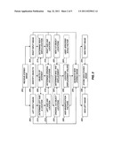 ADJUSTING PERSPECTIVE FOR OBJECTS IN STEREOSCOPIC IMAGES diagram and image