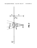 ADJUSTING PERSPECTIVE FOR OBJECTS IN STEREOSCOPIC IMAGES diagram and image