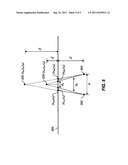 ADJUSTING PERSPECTIVE FOR OBJECTS IN STEREOSCOPIC IMAGES diagram and image