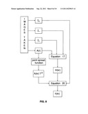 METHOD AND APPARATUS FOR DETERMINING THE SURFACE PROFILE OF AN OBJECT diagram and image