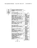 CHARACTER RECOGNITION APPARATUS AND CHARACTER RECOGNITION METHOD diagram and image