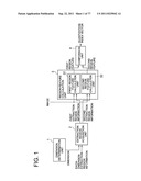 IMAGE SIGNATURE MATCHING DEVICE diagram and image