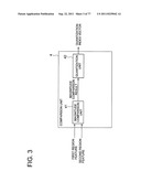 IMAGE SIGNATURE MATCHING DEVICE diagram and image