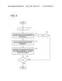 IMAGE SIGNATURE MATCHING DEVICE diagram and image