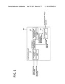 IMAGE SIGNATURE MATCHING DEVICE diagram and image