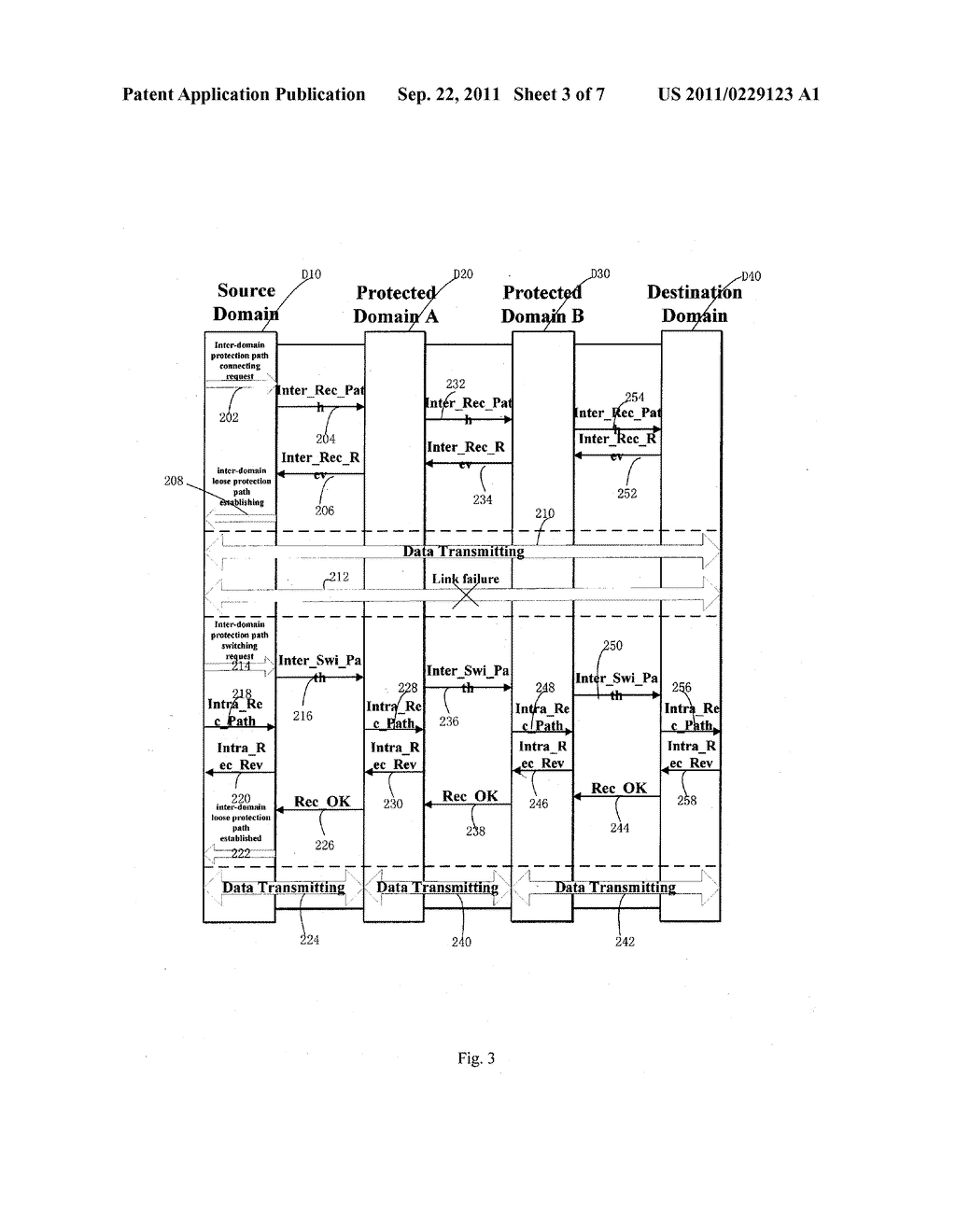 CROSS-DOMAIN PARALLEL RECOVERING METHOD AND SYSTEM IN MULTI-LAYER AND     MULTI-DOMAIN DISTRIBUTED OPTICAL NETWORK - diagram, schematic, and image 04