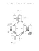 Automatic Adjustment of Optical Bandwidth Based on Client Layer Needs diagram and image