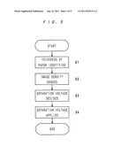 IMAGE FORMING APPARATUS diagram and image