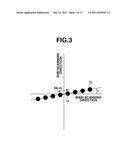 OPTICAL ELEMENT USED IN OPTICAL SCANNING APPARATUS AND OPTICAL SCANNING     APPARATUS USING SAME diagram and image