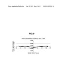 OPTICAL ELEMENT USED IN OPTICAL SCANNING APPARATUS AND OPTICAL SCANNING     APPARATUS USING SAME diagram and image