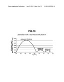 OPTICAL ELEMENT USED IN OPTICAL SCANNING APPARATUS AND OPTICAL SCANNING     APPARATUS USING SAME diagram and image