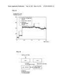 IMAGE FORMING APPARATUS HAVING STEPPING MOTOR ARRANGED IN CONVEYING PATH     FOR PAPER, AND METHOD FOR CONTROLLING STEPPING MOTOR IN IMAGE FORMING     APPARATUS diagram and image