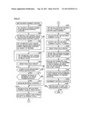 IMAGE FORMING APPARATUS HAVING STEPPING MOTOR ARRANGED IN CONVEYING PATH     FOR PAPER, AND METHOD FOR CONTROLLING STEPPING MOTOR IN IMAGE FORMING     APPARATUS diagram and image