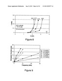 Apparatus for Removal of Surface Oxides via Fluxless Technique Involving     Electron Attachment and Remote Ion Generation diagram and image