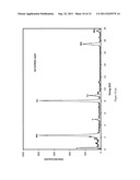 Stable Catalyst Layers for Hydrogen Permeable Composite Membranes diagram and image