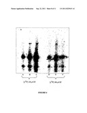 SEMI-SYNTHETIC ANTIBODIES AS RECOGNITION ELEMENTS diagram and image