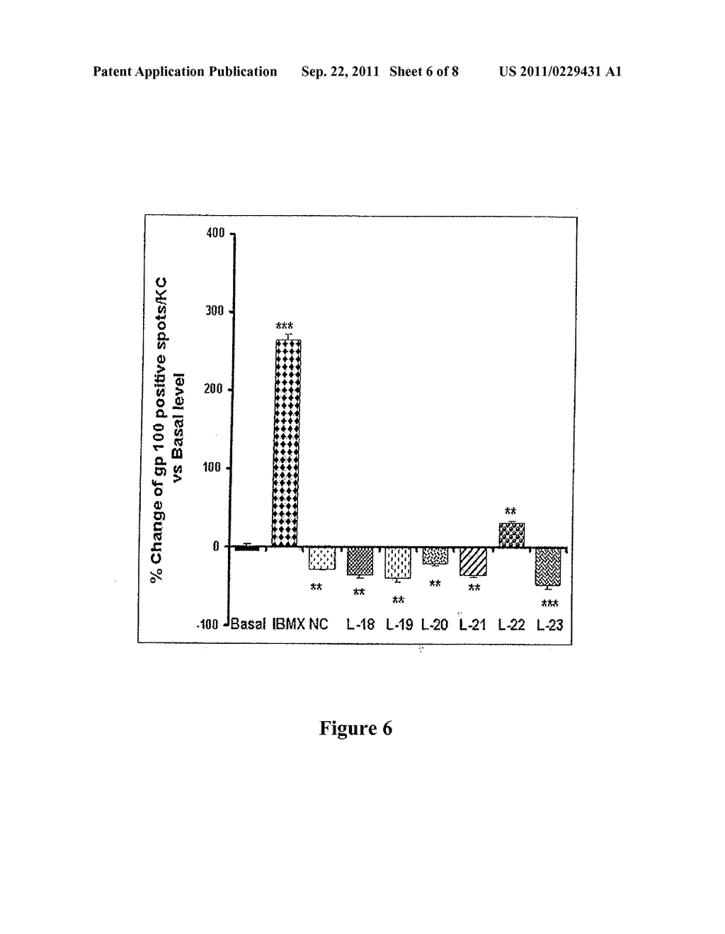 METHODS USEFUL IN STUDYING OR MODULATING SKIN OR HAIR PIGMENTATION, PLANT     EXTRACTS FOR USE IN COMPOSITIONS AND COSMETIC CARE METHOD - diagram, schematic, and image 07