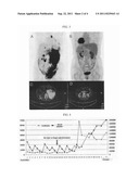 Composition for Cancer Prevention or Treatment Containing as Active     Ingredient Plant Stem Cell Line Dervied from Cambium of Panax Ginseng     Including Wild Ginseng or Ginseng diagram and image