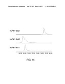 ANTI-NR10 ANTIBODY AND USE THEREOF diagram and image