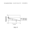 ANTI-NR10 ANTIBODY AND USE THEREOF diagram and image