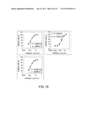 ANTI-NR10 ANTIBODY AND USE THEREOF diagram and image