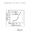 ANTI-NR10 ANTIBODY AND USE THEREOF diagram and image