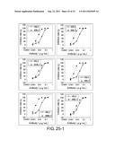 ANTI-NR10 ANTIBODY AND USE THEREOF diagram and image